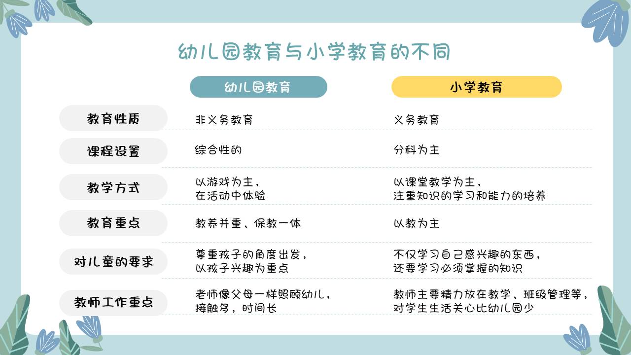 家长会 (21).pptx